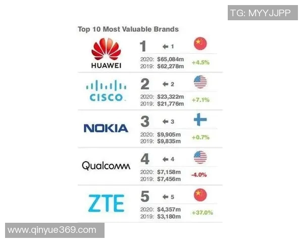 西安排球队在世界锦标赛积分榜上以63分稳居第一名,领先对手显著
